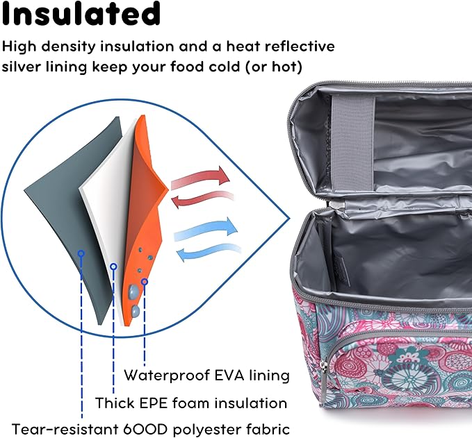 J World Corey Kids Bag. Insulated Lunch-Box for Women, Blue Raspberry