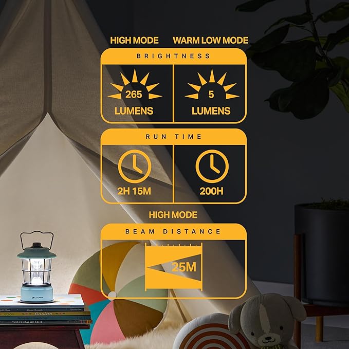 LUXPRO Retro LED Lantern - Battery-Powered Emergency Lantern - Water Resistant - Bright LED Lamp for Indoor & Outdoor Use - Use for Tents, Hiking or Hurricane Prep - Blue