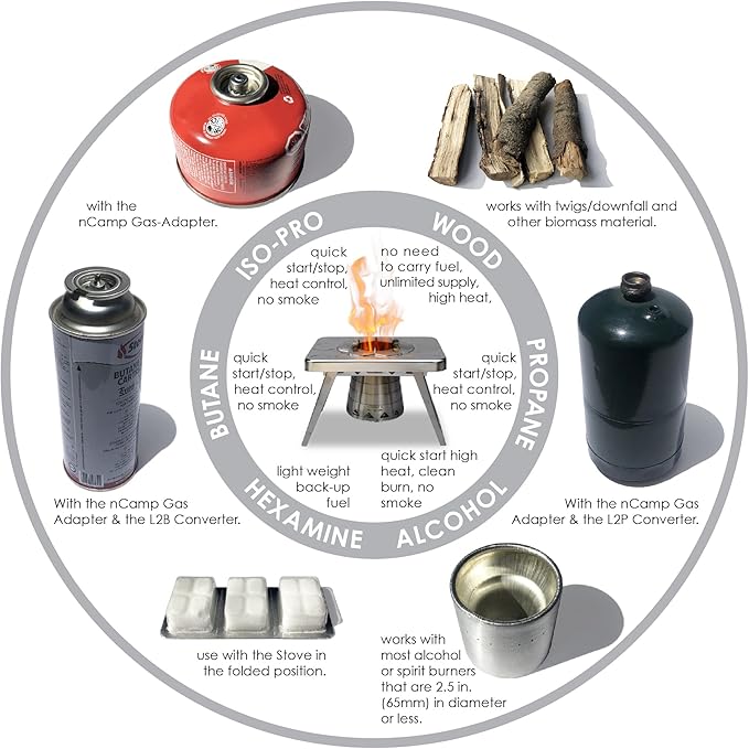 nCamp - Stove Plus Portable Camp Stove Set, Outdoor Multi Fuel Camp Stove, Wood Stove with Iso-Propane Adapter, Mini Stove for Gas, Hexamine Tablets, Liquid Fuels, Portable Camp Cooker 2-Piece Set