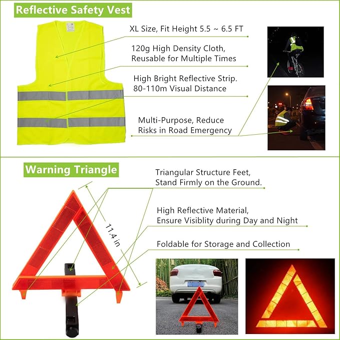 HolaKit 78-Piece Car Emergency Kit - Comprehensive Roadside Assistance Kit with Jumper Cables, Portable Air Compressor, Tow Straps, First Aid Kit, and Essential Safety Tools for Men and Women