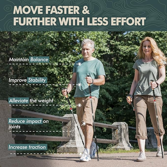 GPTCAMP Nordic Walking Stick, TPZ-1, 2pc Folding Collapsible Hiking Poles with Metal Quick Lock, Cork Handle, Lightweight 7075 Aluminum Trekking Poles for Seniors Women Men Hiking Gear