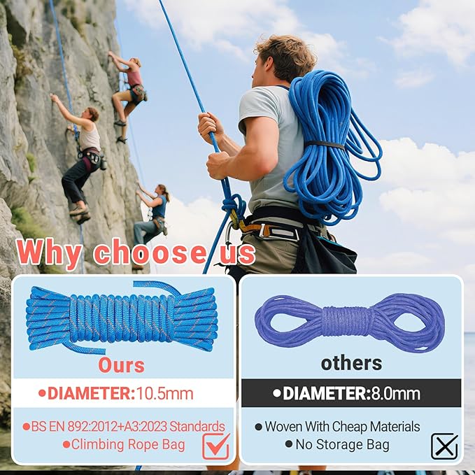 10.5mm Climbing Rope,Static Rock Climbing Rope for Escape Rope Ice Climbing Equipment Fire Rescue Parachute