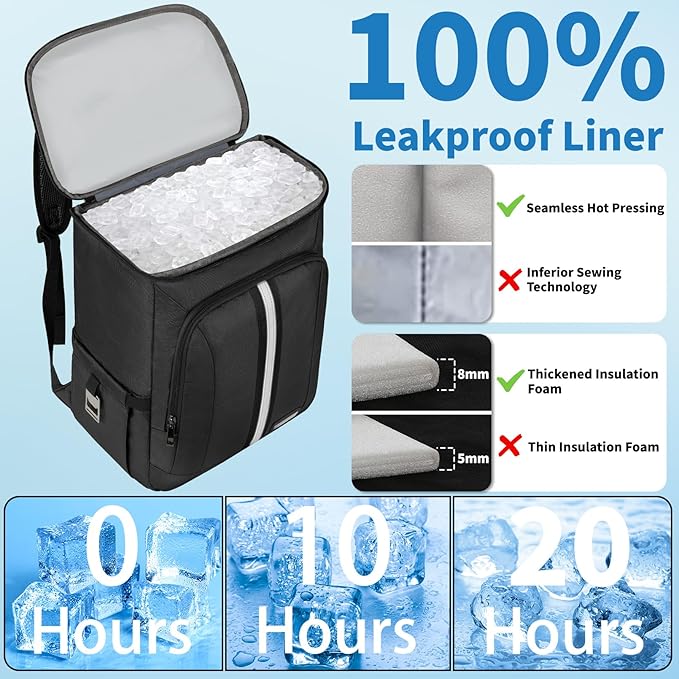 LTINVECK Cooler Backpack,2 Insulated Compartments Backpack Cooler Leakproof Double Deck Lightweight Cooler Lunch Box Bag for Men Women