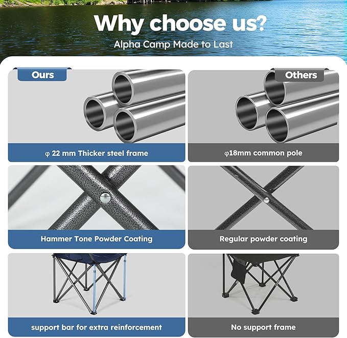 ALPHA CAMP Camp Chairs with Shade Canopy Chair Folding Camping Recliner Support 350 LBS