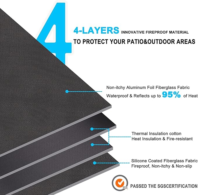 DocSafe 60 x 60 inches Round Under Grill Mat,Large 4 Layers Fire Pit Mat,Fireproof Mat Heat Insulated Protector for Deck,Patio,Grass,Smoker,BBQ,Reusable Oil-Proof and Waterproof Indoor Fireplace Pad