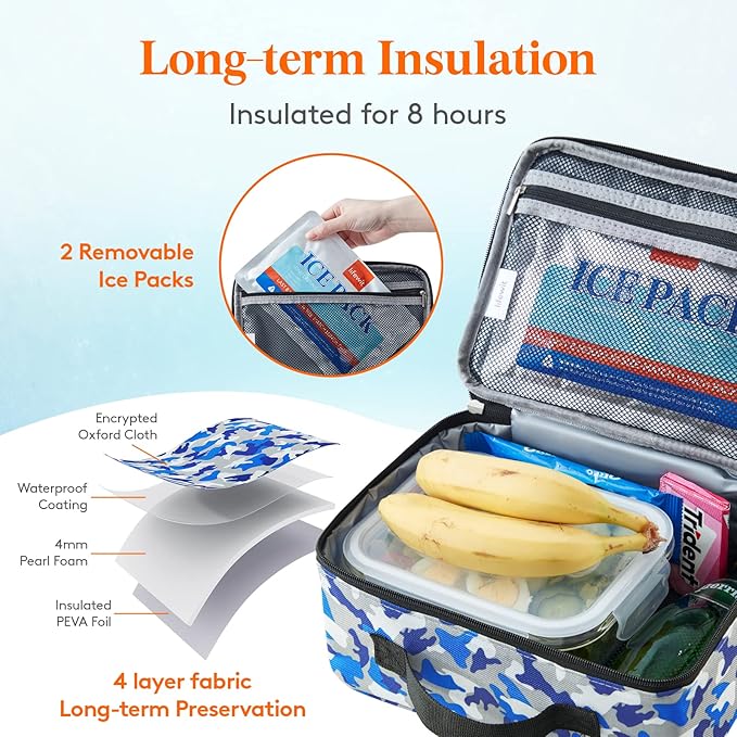 Lifewit Freezable Lunch Box, Insulated Reusable Lunch Bag with 2 Ice Packs, Mini Cooler Snack Bag for Bento Box for Salad, Sandwich, Snacks fo Men Women for Work, Blue Camo 5L