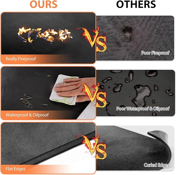 Under Grill Mats for Outdoor Tabletop Grill - 24 X 31 inch Fireproof-Grill Mats Easy to Clean Reusable Grill Mat, Heat Resistant Grill Table Mat, Fireproof, Waterproof, Oil Proof BBQ Mat
