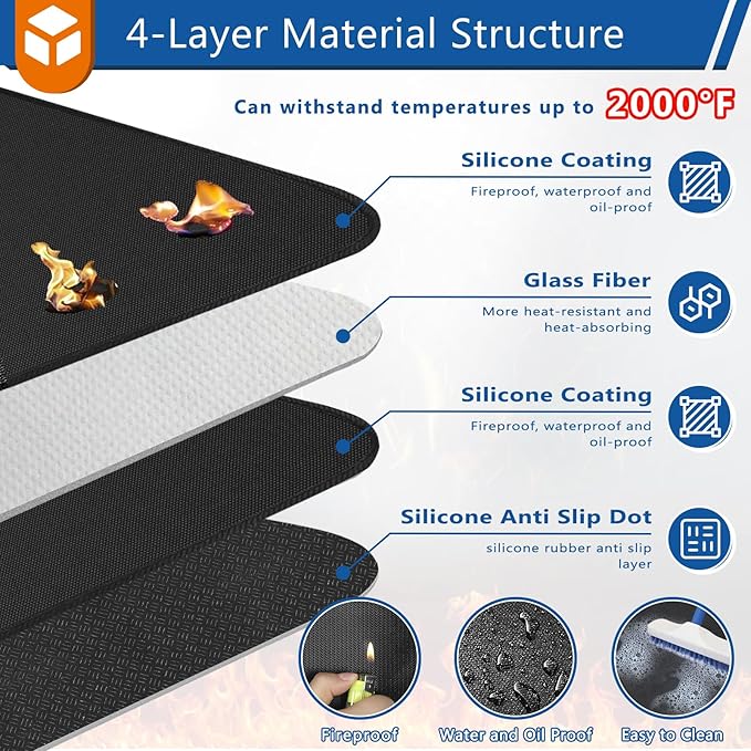 Round Under Grill Mat for Outdoor Grill, 48 Inch Anti-Slip BBQ Floor Mats, Easy to Clean Reusable Fireproof Grill Pad, Oil-Proof Waterproof Protector for Deck Fireplace Pit Mat Black