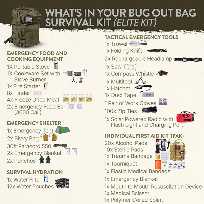 72-Hour Survival Kit | 45L Bug Out Bag | Survival Gear with First Aid, Water Filter, Food, Tools | Camping, Hiking, Outdoor Preparedness Equipment