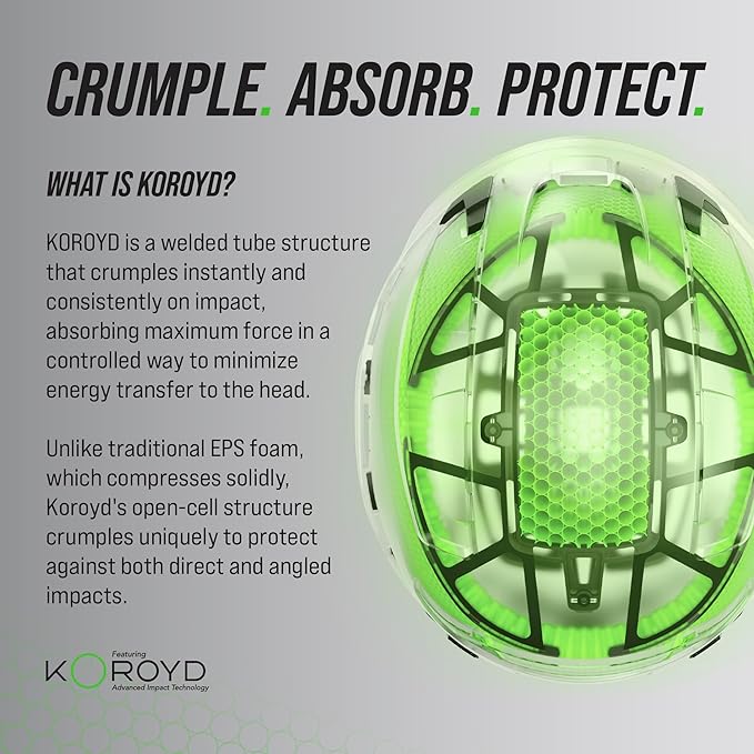 GE Safety Helmet: ANSI Type 2 Class G & E, Advanced Impact Technology, Ultra Comfortable Memory Foam, Heat Stress Reduction, Compatible with Accessories, Adjustable Size OSHA Approved