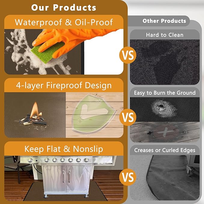 Anze Under Grill Mat for Outdoor Grill, 36x48 Inch Anti-Slip BBQ Floor Mats, Easy to Clean Reusable Fireproof Grill Pad, Oil-Proof Waterproof Protector for Indoor Fireplace Pit Mat Brown