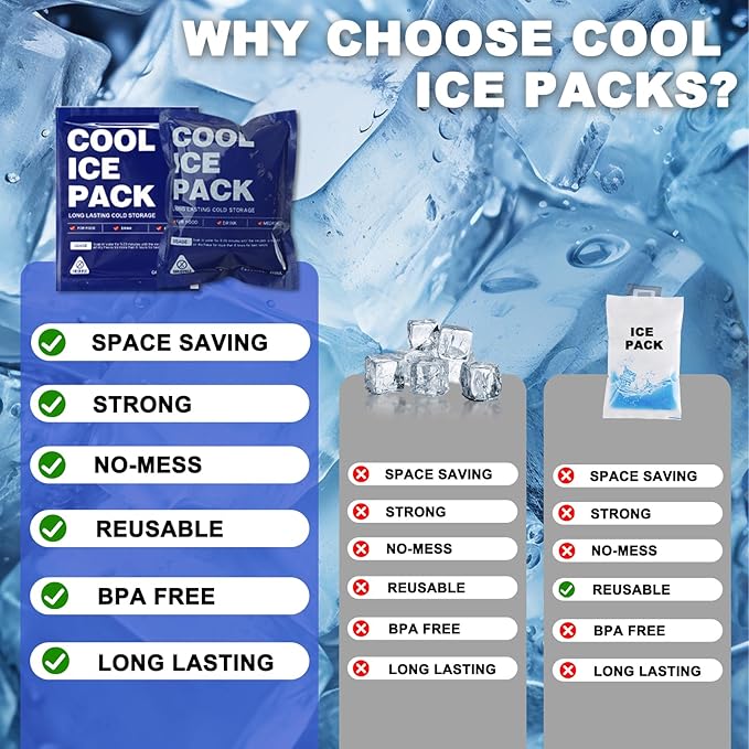 Food Ice Packs for Coolers, 24H Cooling Leakproof | Frozen Food Shipping & Lunch Boxes Reusable Cold Packs | Slim Long-Lasting Gel Freezer Packs Coolers Accessories for Beach, Travel, Camping