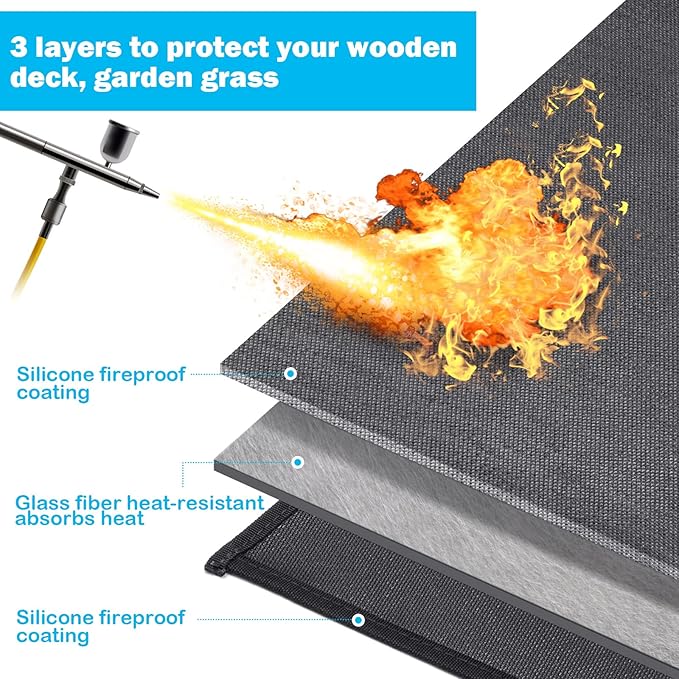 Under Grill Mat 48 ×30 Inch for Outdoor Charcoal, Flat Top, Smokers, Gas Grills.Oil-Proof and Water-Proof BBQ Cvtayn Fireproof Mat Protects Deck Grass, Indoor Fireplace Mat