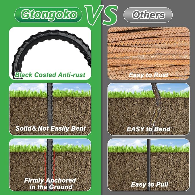 Gtongoko Trampolines Wind Stakes 8 Pack 12 Inch,Heavy Duty U Shaped Rebar Tent Stakes Ground Anchors Galvanized Steel Safety Trampoline Anchors for Camping Tents, Soccer Goals