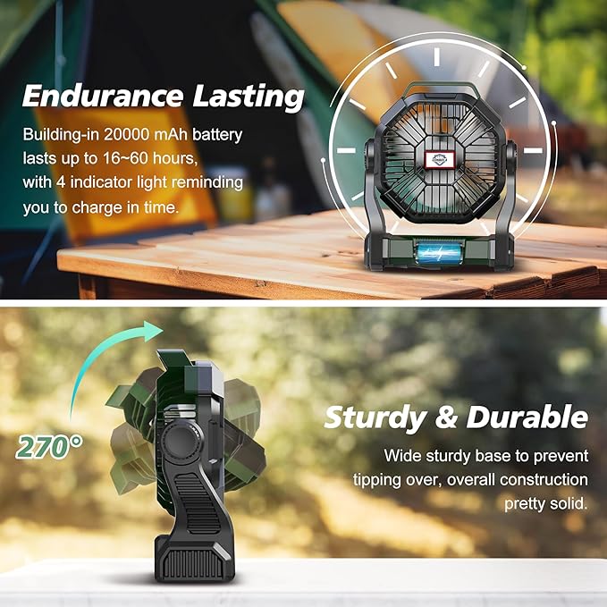 CONBOLA Portable Fan Rechargeable, 25400mAh Cordless Battery Powered Fan with LED Lantern, USB C Battery Operated for Travel Bedroom Home Camping Tent Office Beach Desk Fishing Table