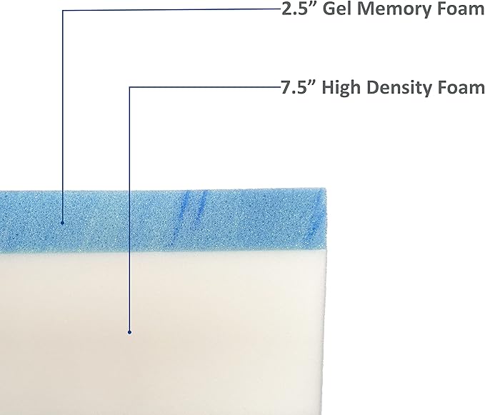 FoamRush 6-Inch Truck (32" x 29") Gel Memory Foam RV Mattress Replacement with Canvas Navy Cover, Medium Firm, Made in USA, Camper Trailer, Removable Water-Resistant Outdoor/Indoor Cover w Zip