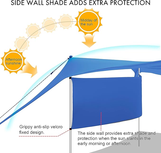 Beach Canopy Tent Shade with Sidewalls 10x10FT, 6.6FT Tall, UPF50+ Sun Shelter, Windproof & Water Resistant, Includes Guylines Sand Shovel Stability Poles, Easy Up for Beach Outdoor Camping Backyard
