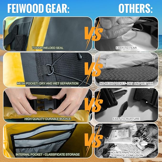 Dry Bag Backpack, 40L Floating Waterproof Backpack Roll-Top Closure for Kayaking, Boating, Hiking, Camping