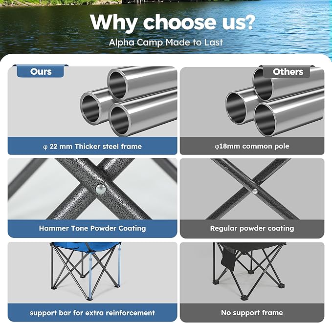ALPHA CAMP Camp Chairs with Shade Canopy Chair Folding Camping Recliner Support 350 LBS
