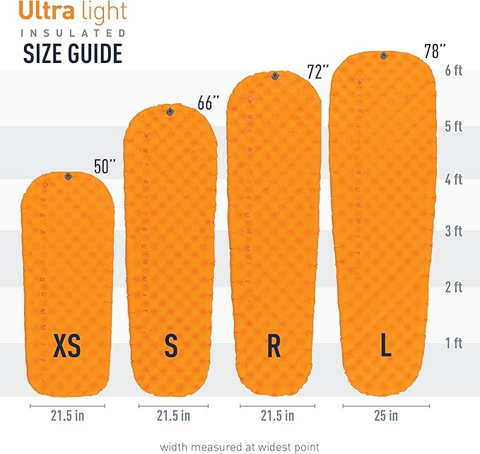 Sea to Summit Ultralight Insulated Backpacking Sleeping Pad, Regular (72 x 21.5 x 2 inches)