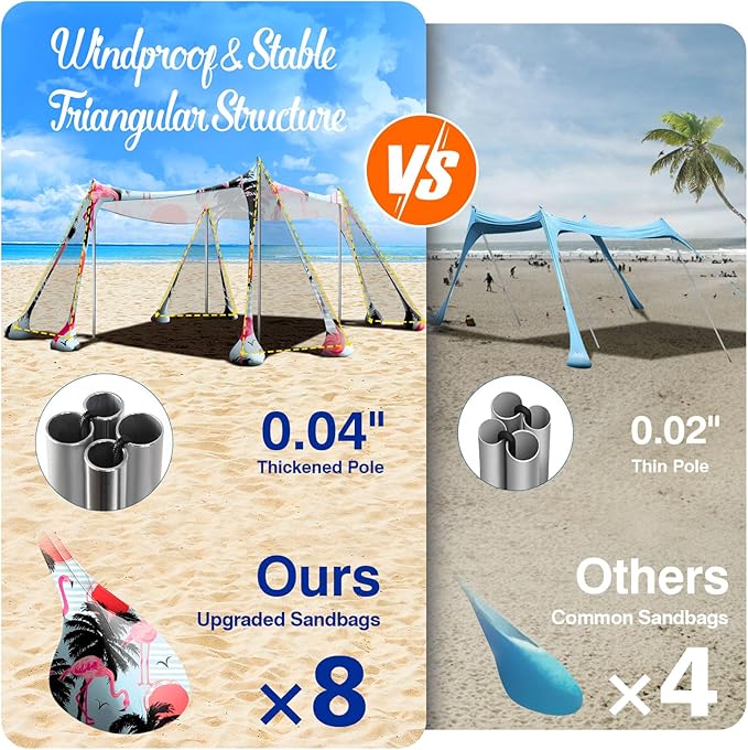 Rhino Valley Beach Tent Sun Shelter, Beach Canopy Tent Sun Shade UPF50+ Protection with 8 Sandbags 4 Stability Poles, Outdoor Beach Shade Canopy for Beach, Camping, Fishing
