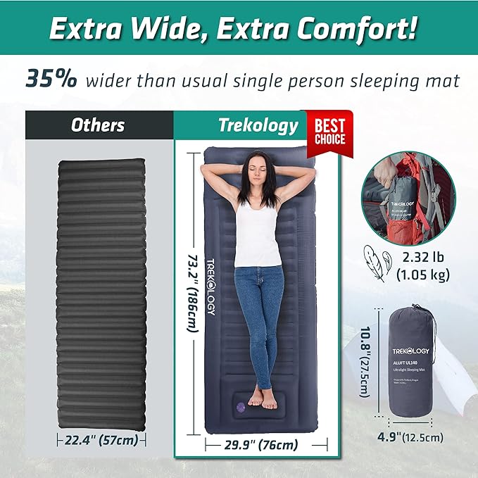 TREKOLOGY Sleeping Pad for Camping, UL140 Ultralight Backpacking Sleeping Mats for Adults Blow Up for Camping Sleeping Pads