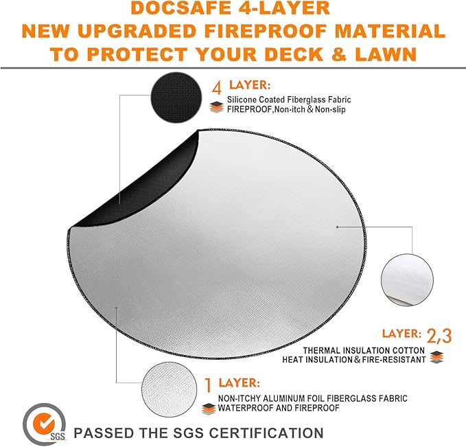 DocSafe 38 x 38 inches Round Fire Pit Mat, Upgraded 4-Layer Under Grill Mat Protector for Decks,Patios,BBQ, Heat Insulated Indoor Fireplace Pad, Oil-Proof and Reusable and Waterproof,Black and Silver