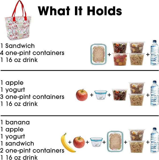 J World Lola Lunch Tote Bag. Cute Insulated Lunch-Box for Women & Teen Girls, Heart Factory