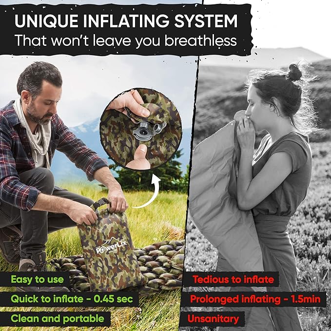 POWERLIX Camping Sleeping Pad - Ultralight Inflatable Camping Mattress Sleeping Mat for Backpacking, Hiking, Compact Lightweight Sleeping Pad, Inflation Bag/Repair Kit Included