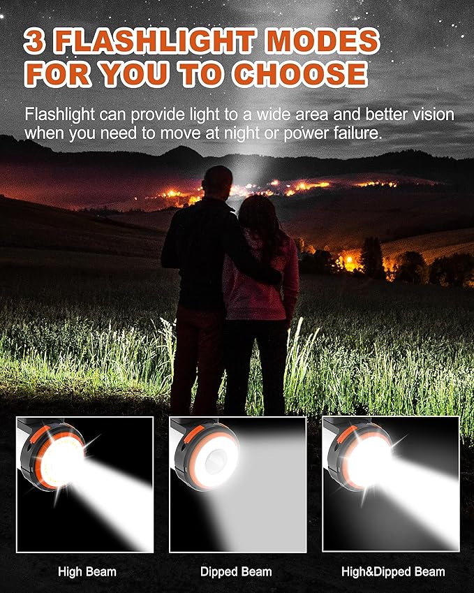 4000mAh LED Camping Lantern, Battery Powered LED with Reading Lamp, 3 Perfect Lantern Flashlight for Hurricane, Emergency, Survival Kits, Hiking, Fishing, Home