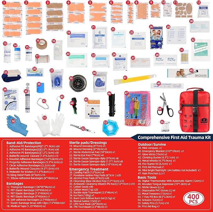 400pcs Large First Aid Kit, Premium Emergency Medical Kit with Basic First Aid Supplies, Ideal for Traveling, Outdoors, Climbing, Car, Camping, Emergency Preparedness