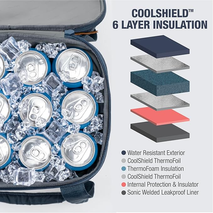 CleverMade 18-Can Heavy Duty Backpack Cooler with Bottle Opener – Leakproof Insulated Cooler Bag for Lunch, Work, Beach, Camping, Picnic – Leeward Navy