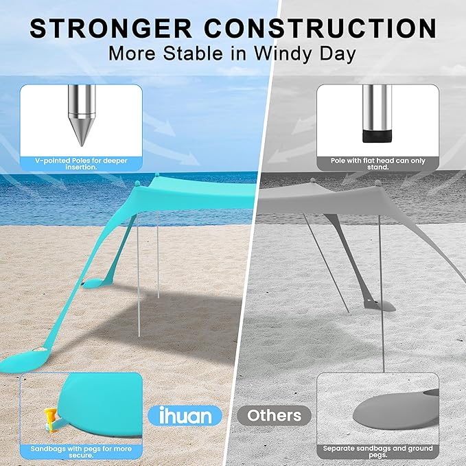 ihuan Beach Tent Sun Shelter 11X11FT UPF50+ with 4 Aluminum Foldable Poles, Easy Setup Outdoor Shade Canopy for 8 Person, Cool Cabana for Fishing, Family Trips, Backyard Picnics