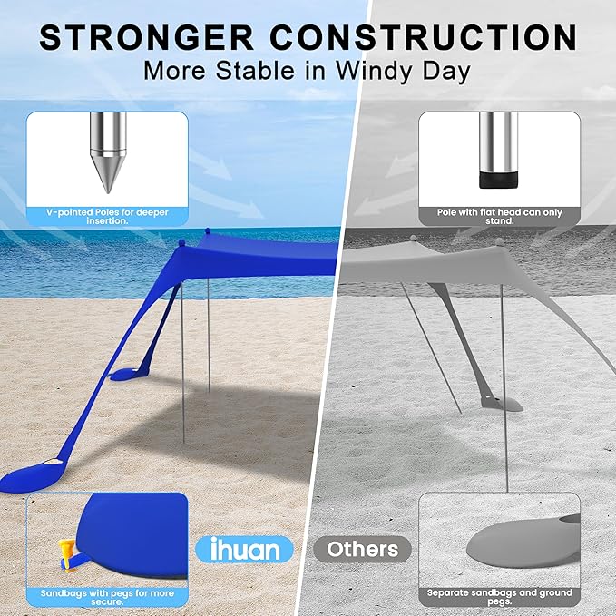 ihuan Beach Tent Sun Shelter 11X11FT UPF50+ with 4 Aluminum Foldable Poles, Easy Setup Outdoor Shade Canopy for 8 Person, Cool Cabana for Fishing, Family Trips, Backyard Picnics