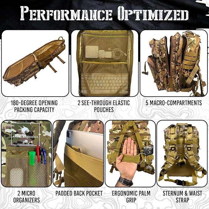 45L Elite Tactical Backpack | 3X Stronger Work & Military Backpack | Water Resistant and Heavy Duty | 3 Day MOLLE Bug Out Bag (Military OCP)