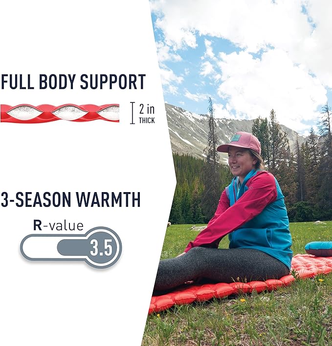Sea to Summit Womens Ultralight Insulated Sleeping Mat, Regular (66x21.5)