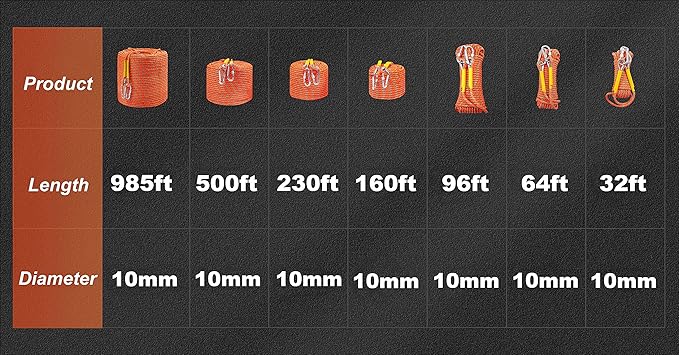 Nice C Climbing Rope, Rescue Rope, Construction Rope, Rock Climbing Rope, Static 10mm 32ft/64ft/96ft/160ft/230ft/500ft/985ft/1000ft with Carry Bag (Orange, 10M(32ft))